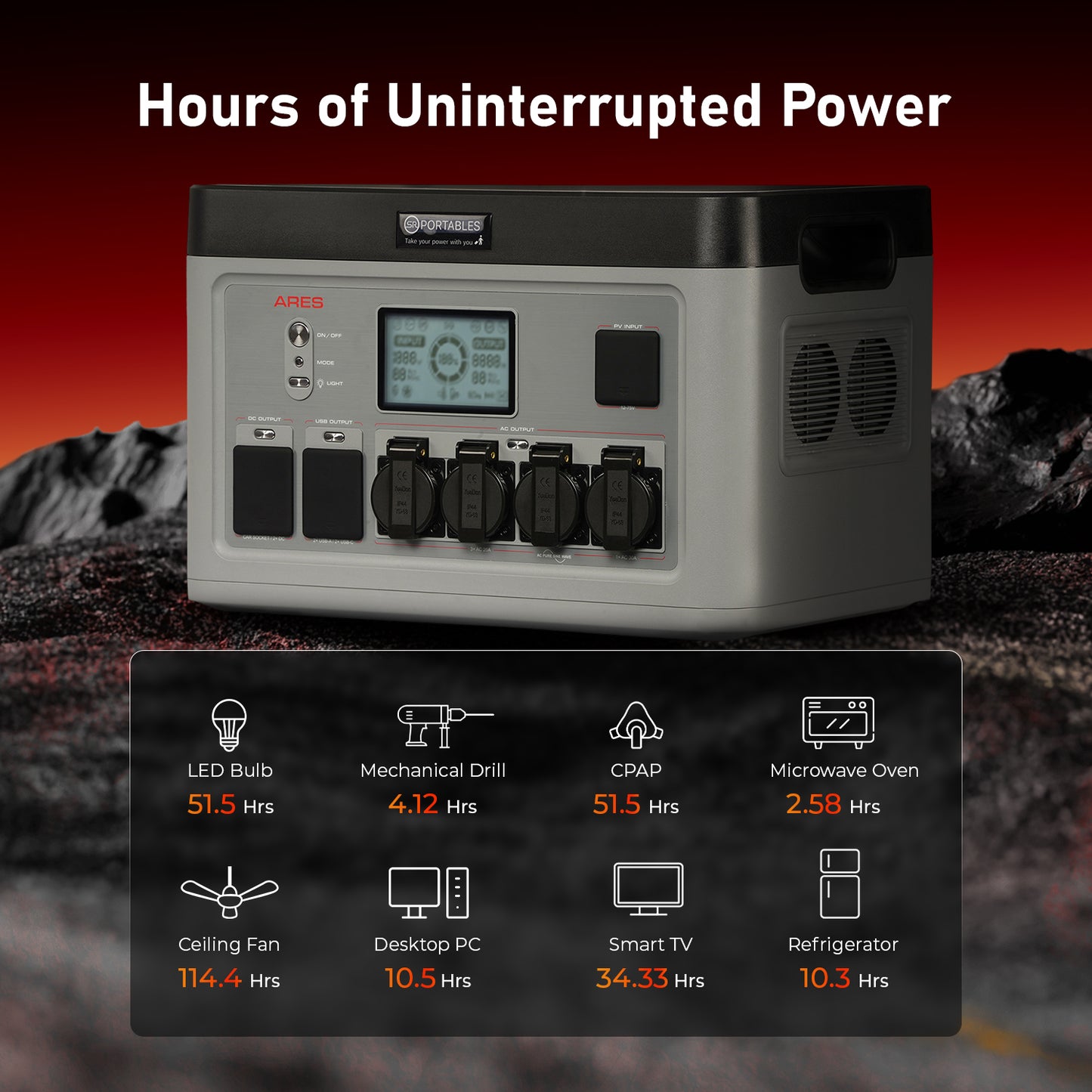 SR Portables Ares 2048Wh Portable Power Station with 800W Solar Output | Emergency Backup for Home | 3 Way Charging Support | LCD Display with 5W LED | Internal Cooling Fan with Overload Protection