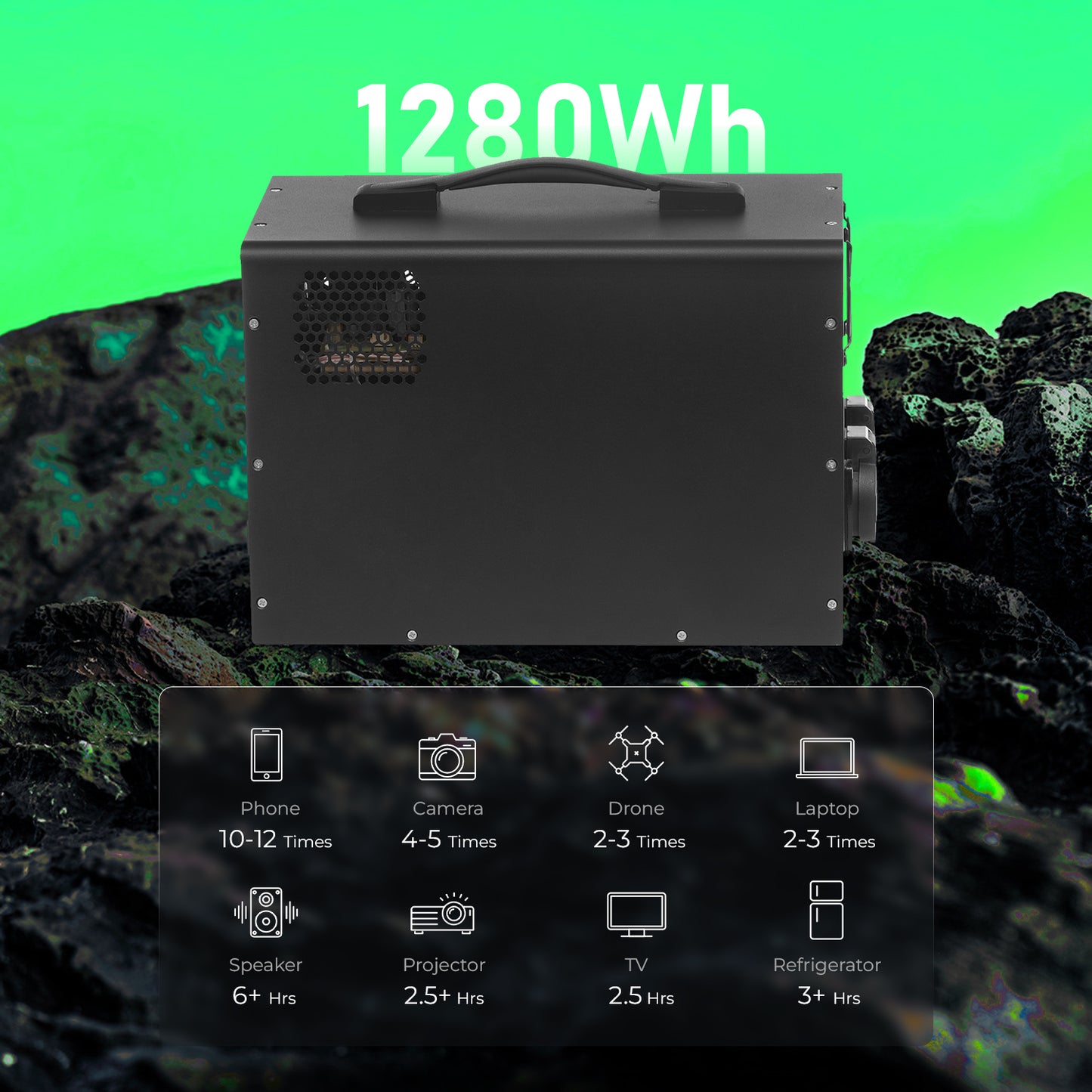 SR Portables Solar LumenX 1280Wh Portable Power Station for Emergency Light Backup for Home | 1000VA Pure Sine Wave UPS | LiFePO4 Battery | Solar Input Upto 300W (Solar Panel Sold Seperately)