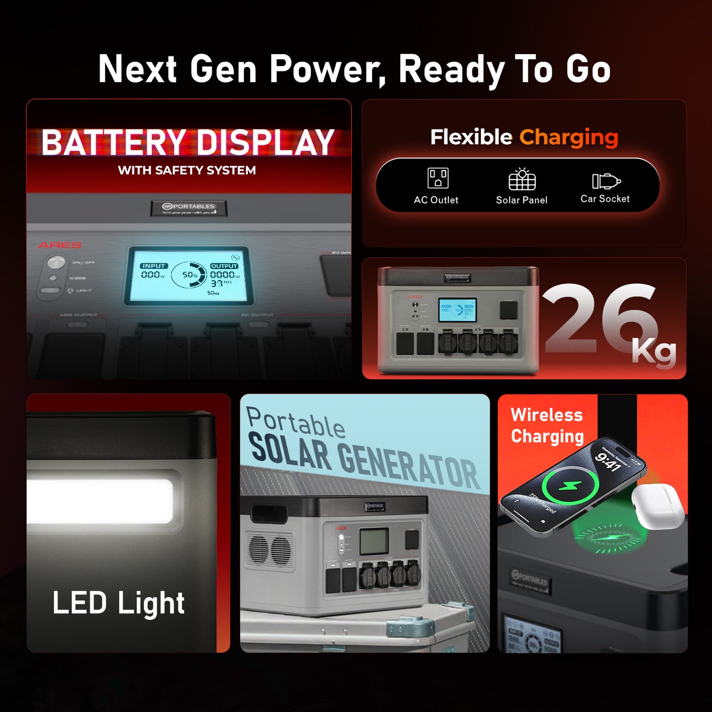 SR Portables Ares 2048Wh Portable Power Station with 800W Solar Output | Emergency Backup for Home | 3 Way Charging Support | LCD Display with 5W LED | Internal Cooling Fan with Overload Protection