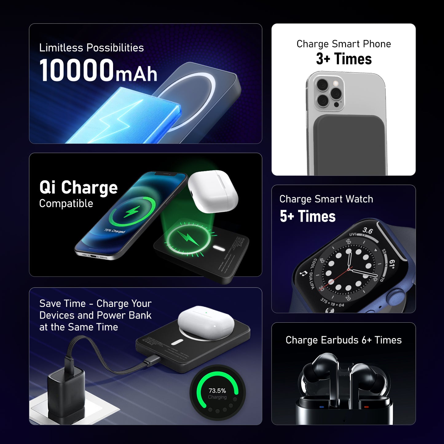 10000mAh Wireless Power Bank | 15W Wireless Fast Charging | Type-C Input & Output | LED Battery Indicator | Slim & Lightweight | Compatible with All Smartphones