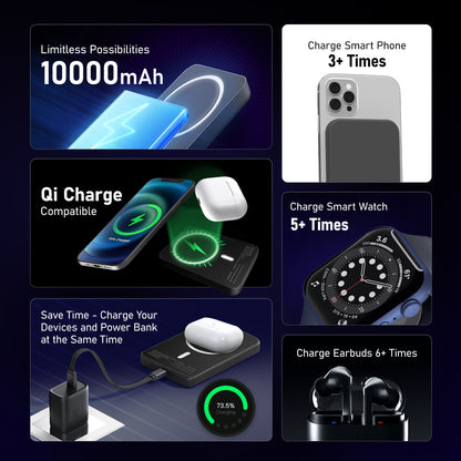 10000mAh Wireless Power Bank | 15W Wireless Fast Charging | Type-C Input & Output | LED Battery Indicator | Slim & Lightweight | Compatible with All Smartphones