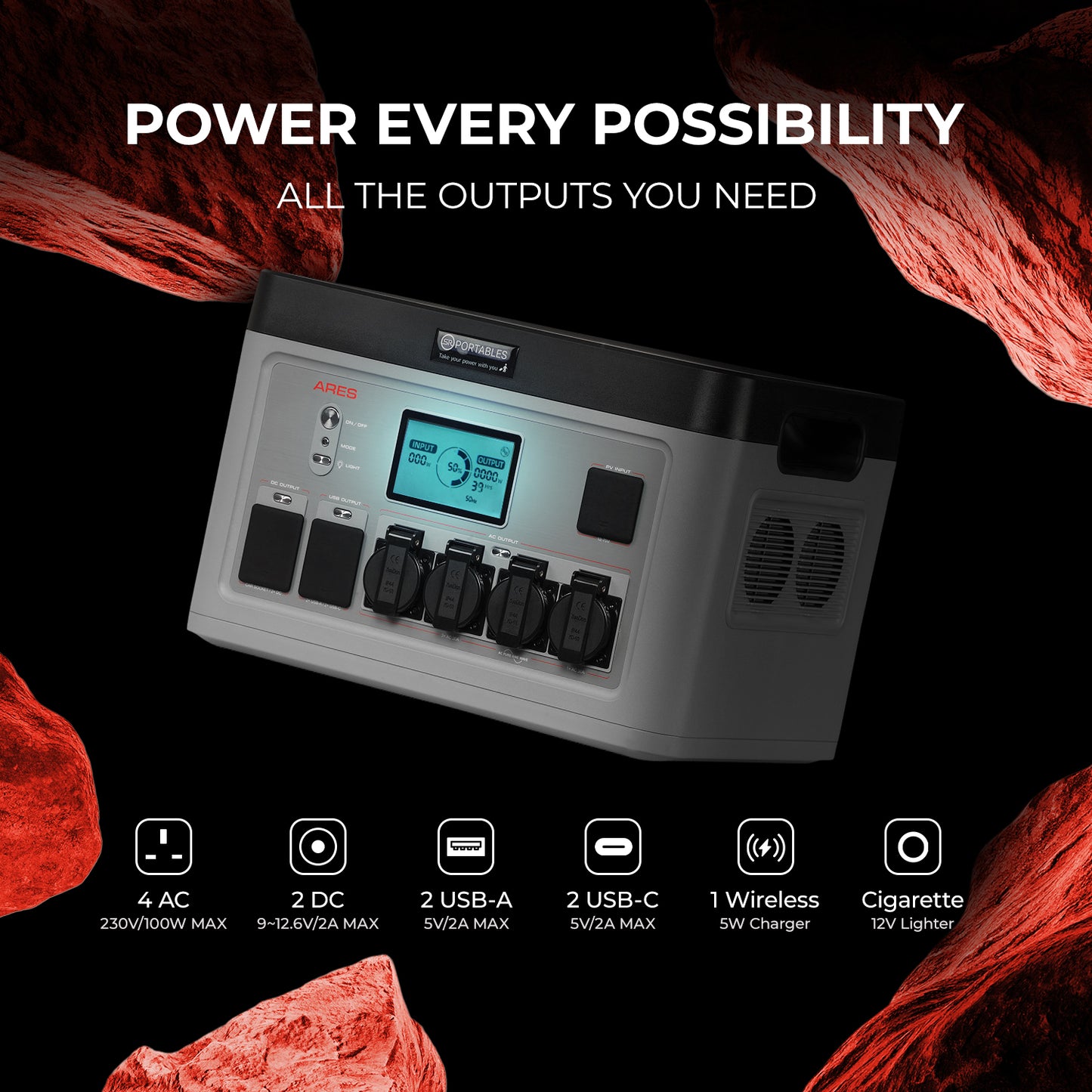 SR Portables Ares 2048Wh Portable Power Station with 800W Solar Output | Emergency Backup for Home | 3 Way Charging Support | LCD Display with 5W LED | Internal Cooling Fan with Overload Protection
