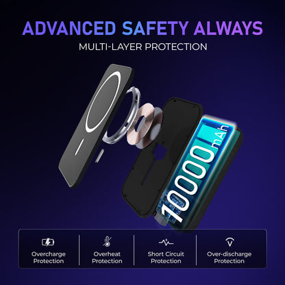 10000mAh Wireless Power Bank | 15W Wireless Fast Charging | Type-C Input & Output | LED Battery Indicator | Slim & Lightweight | Compatible with All Smartphones