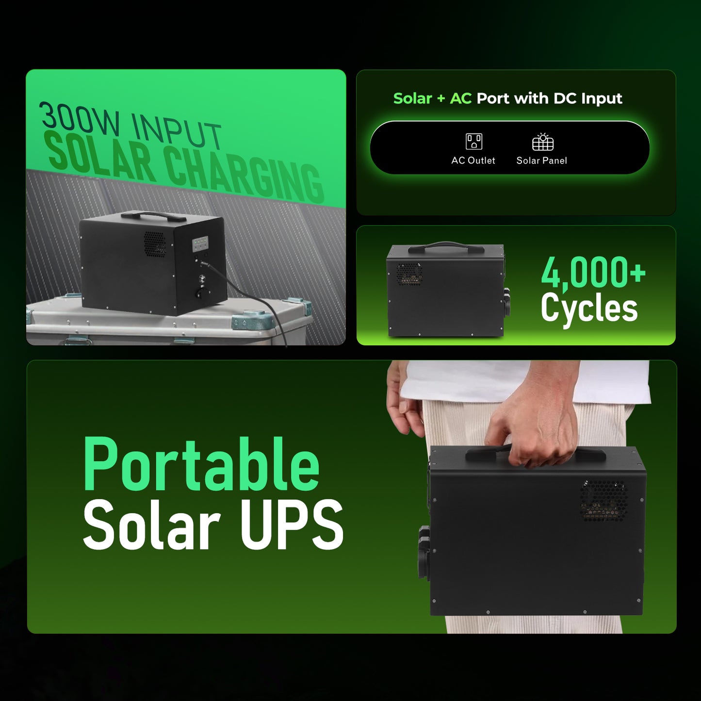 SR Portables Solar LumenX 1280Wh Portable Power Station for Emergency Light Backup for Home | 1000VA Pure Sine Wave UPS | LiFePO4 Battery | Solar Input Upto 300W (Solar Panel Sold Seperately)