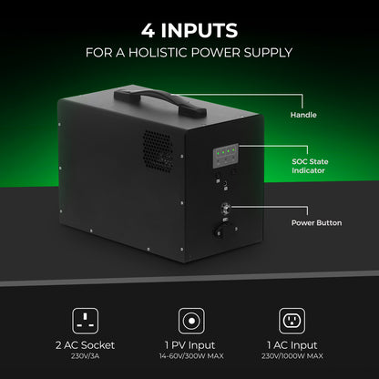 SR Portables Solar LumenX 1280Wh Portable Power Station for Emergency Light Backup for Home | 1000VA Pure Sine Wave UPS | LiFePO4 Battery | Solar Input Upto 300W (Solar Panel Sold Seperately)